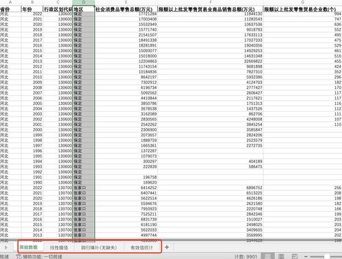 2022 1990全国300个城市社会消费品零售总额批发零售贸易业商品销售总额贸易企业数 经管文库 原现金交易版 经管之家 原人大经济论坛